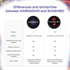 image:imageShashibo Karmagami Boho Sensory Toy for Kids  Kaleidocycle Fidget Toy for Adults to Stay Calm amp Focused  TearResistant Desk Manipulative Gadget Ages 4