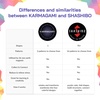 image:imageShashibo Karmagami Pixels Sensory Toy for Kids  Kaleidocycle Fidget Toy for Adults to Stay Calm amp Focused  TearResistant Desk Manipulative Gadget Ages 4
